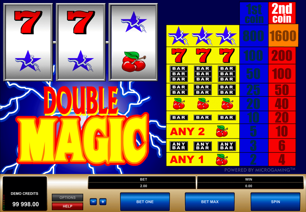Microgaming slots - spil gratis Microgaming slots online Microgaming slots - spil gratis Microgaming slots online
