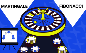 So gewinnen Sie beim Online-Roulette: Strategien, Wettsysteme und Tipps Bild