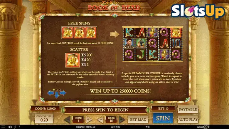 Book of Dead Auszahlungstabelle