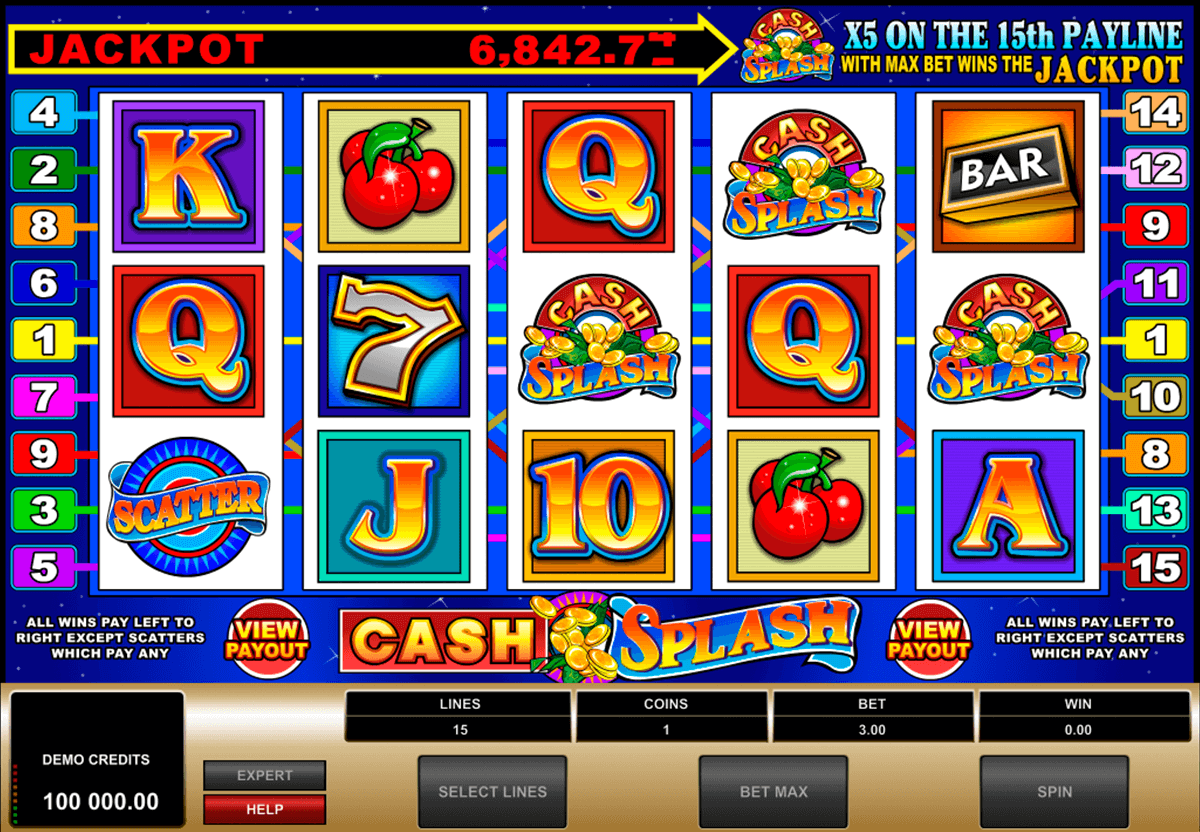 Bestes Online Casino Ohne Download