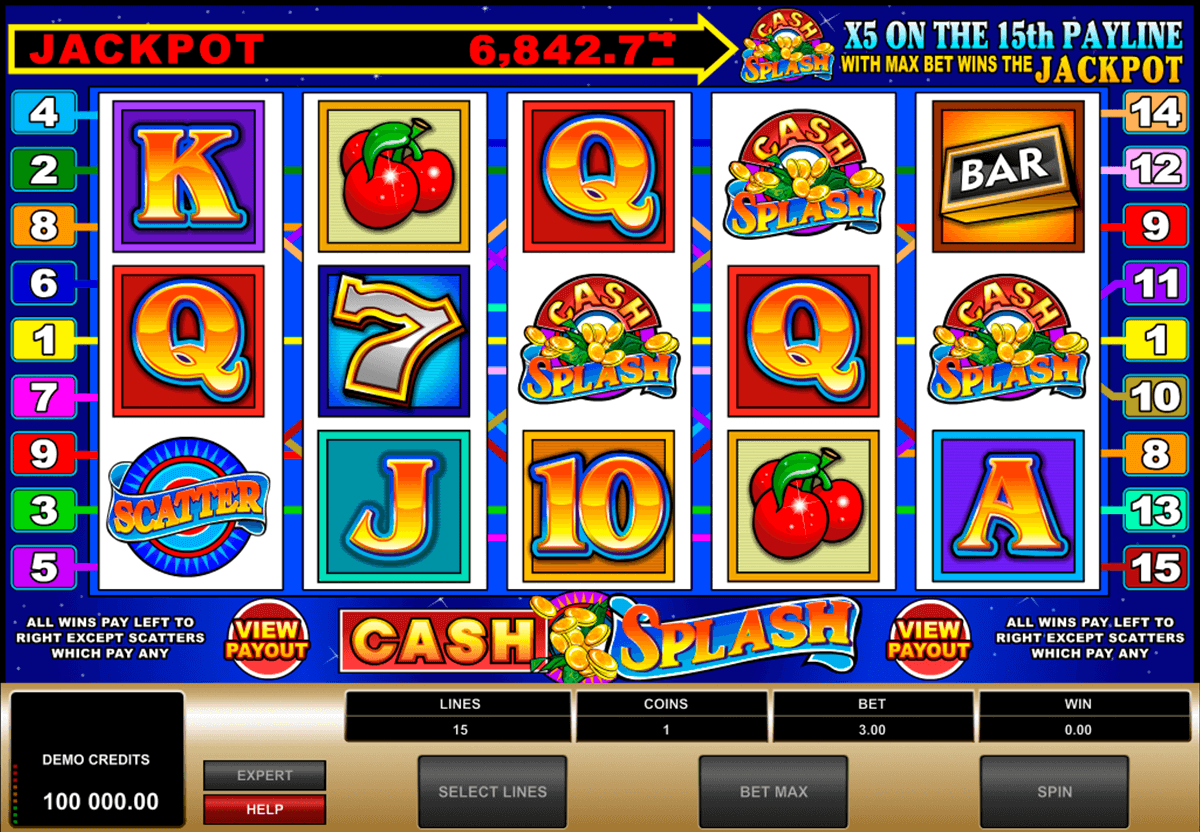 Slots online kostenlos spielen