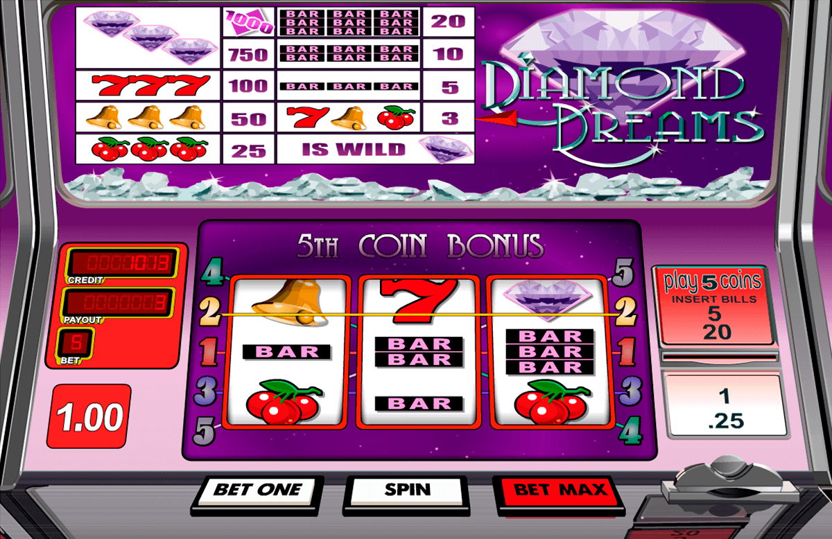 Dreams Casino Bonuscodes FГјr Neue Spieler Ohne Einzahlung - Grancompmul3