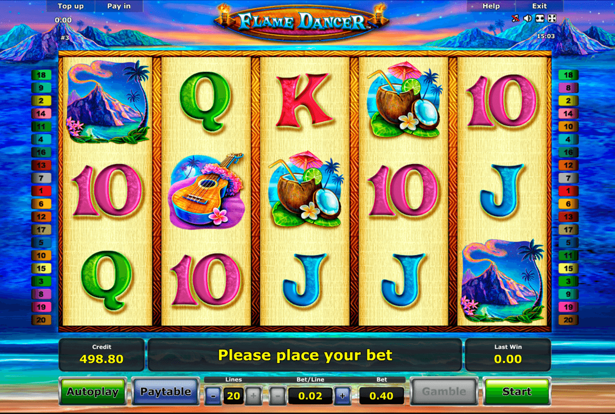 Novomatic Spiele Gratis Novomatic Spiele Gratis
