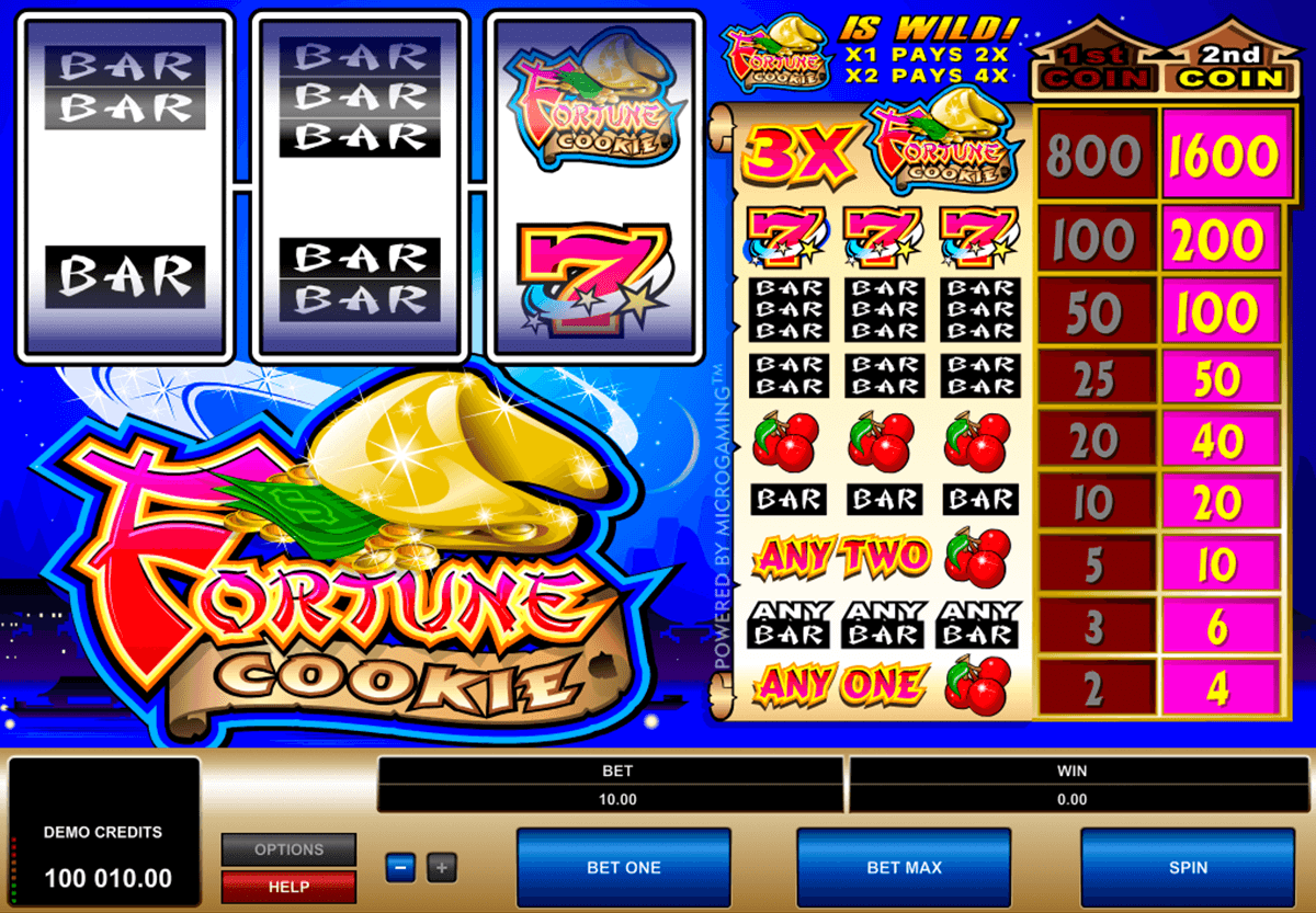 bester casino bonus mit 5 euro einzahlung sie spielt roulette