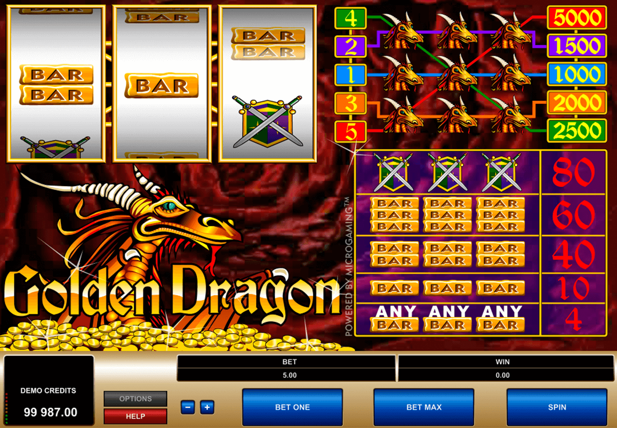 Dragons Spiele Kostenlos Spielen Dragons Spiele Kostenlos Spielen