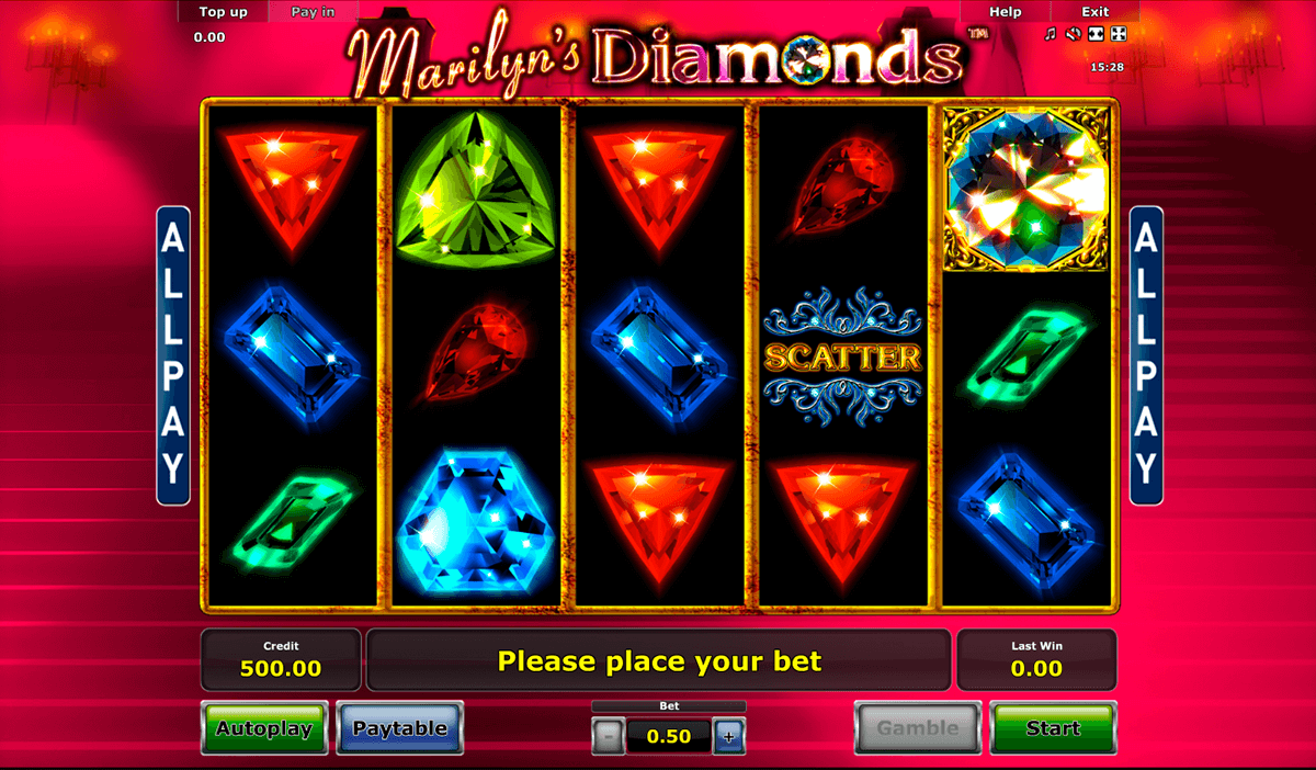 Unibet slots Unibet slots